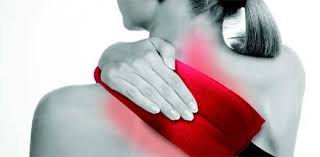 Image result for Local Heat Therapy