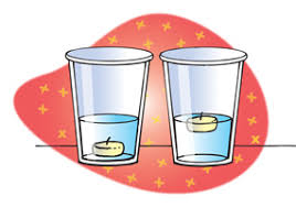 densitysink and float for liquids