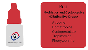 Image result for Mydriatic