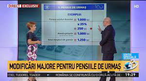 Nu a clarificat nimic ci a mințit ca nu a spus niciodată ca recalcularea pensiilor începe la 01.01.2018.aveti destule înregistrări cu dansa, dar din am observat ca legi pt corectarea cumularii pensiei cu salariul se întârzie în favoarea persoanelor în cauza, aplicarea legii salarizării. Lia OlguÅ£a Vasilescu PrezintÄƒ Noua Lege A Pensiilor Youtube