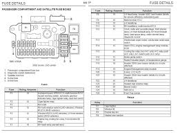 If you folks have ever watched one of my videos and it's helped you, please email lanny (owner of accurate engines) and let him know that you would consider purchasing an engine from him or thethe clay way (clay way premium plus engine )in the future because of me and my channel. Citroen Xsara Fuse Box Location Wiring Diagram Blog Dog Direct Dog Direct Psicologipegaso It
