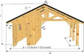 Abri Auvent Mixte 1 3 Ferme 2 3 Ouvert Frontal Modele Jura En 2020 Abri Voiture Abri De Jardin Plan Cabane En Bois