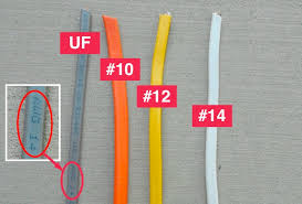 Wire nut color code chart. What Is The Color Code For Nm Cable Romex Sheathing