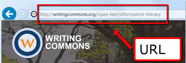 Understanding Urls Information Literacy