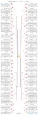 My first win is the grand slam is too awesome! 2020å¹´ å…¨ä»ã‚ªãƒ¼ãƒ—ãƒ³ãƒ†ãƒ‹ã‚¹ã®çµæžœ æ±ºå‹ ãƒ†ãƒ‹ã‚¹k