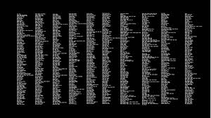 We did not find results for: Myanmar State Of Fear Al Jazeera English