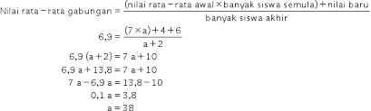Jika andi adalah salah satu siswa kelas tersebut dan nilai ulangan matematikanya 8282, maka angka baku nilai ulangan matematikanya adalah ⋯⋯ a. Https Roboguru Ruangguru Com Question Nilai Rata Rata Ulangan Matematika Dari Suatu Kelas Adalah 7 Apabila Dua Qu Siqk6vsd