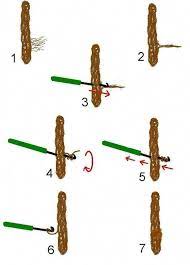 Hairstylesinafrica Perles Pour Dreadlocks Cheveux Dread Coiffure Dreadlocks