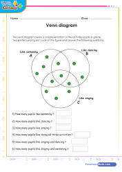 Use decimal notation for fractions with denominators. 3rd Grade Math Worksheets Pdf Printable Free Printables