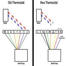 Heat pump systems usually have a supplemental, second stage heating system that operates only when necessary. Wiring New Thermostat For Heat Pump And Boiler Diy Home Improvement Forum