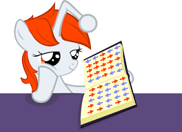This is quite handy in graphic designing. 2275010 Safe Artist Pinkiepi314 Oc Oc Only Oc Karma Pony Unicorn Book Downvote Female Filly High Res Mare Ponified Reddit Simple Background Solo Studying Transparent Background Upvote Vector Derpibooru