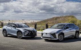 Image result for Caviar 2025 RZ