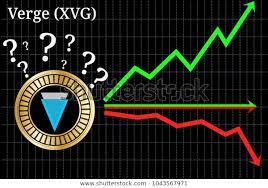 possible graphs forecast verge xvg cryptocurrency royalty