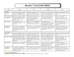 Is it finally time for cover letters to die? Rubric For Resume And Cover Letter Pdf Resume Semiotics