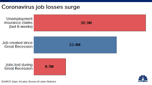If you still disagree, you need to file an appeal to have your account reviewed further. Some Gig Workers Are Getting 0 In Unemployment Benefits