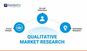 Unlike, quantitative research in which a sufficient number of representative cases are taken to consideration to recommend a final course of action. Qualitative Market Research The Complete Guide Questionpro