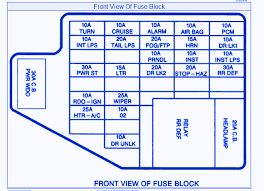 Pontiac grand prix 2001 main engine fuse box/block circuit breaker diagram pontiac grand prix 2002 under the hood fuse box/block circuit breaker diagram pontiac grand prix 2007 fuse box/block circuit breaker diagram pontiac grand s.e 1998 front view fuse box/block. Pontiac Grand S E 1998 Front View Fuse Box Block Circuit Breaker Diagram Carfusebox