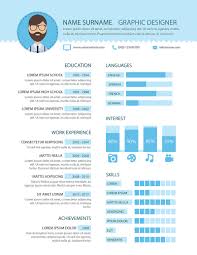 Show off your artistic abilities with a captivating resume that mesmerizes companies and recruiters alike. How To Create A High Impact Graphic Designer Resume