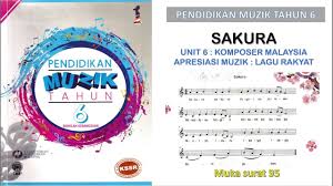 Memainkan alat perkusi dengan ekspresi yang sesuai berdasarkan skor mengikut tempo. Sakura Muzik Tahun 6 Youtube
