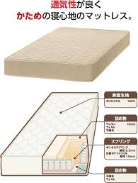薄型ボンネルコイルマットレス ポルタ2 ニトリ公式通販 家具 インテリア 生活雑貨通販のニトリネット インテリア 家具 家具 ニトリ