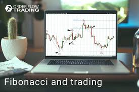 To find the fibonacci retracement, locate and expand by clicking the gann and fibonacci tools denoted by the forked symbol on the 3rd spot from the top Fibonacci And Trading How To Trade On The Exchange Using Fibonacci Retracement Levels
