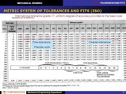 Mechanical Drawing Chapter 10 Tolerances And Fits Ppt