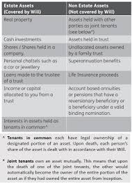 The terms of the trust are specified in the will. Estate Planning And Life Insurance Experien Insurance