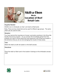 Skill A Thon Beef Retail Cuts Identification Missouri 4 H