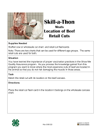 skill a thon beef retail cuts identification missouri 4 h