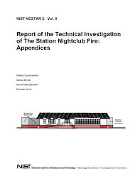 Smoke detectors should be installed on every level of your home to detect rising smoke from a fire. Nist Ncstar 2 International Association Of Fire Fighters