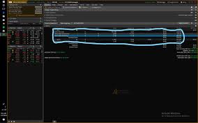think or swim paper trading