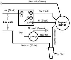 Evaporative Swamp Cooler Switch Thermostat Wiring Swamp Cooler Evaporative Cooler Thermostat Wiring