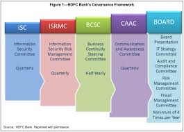 Cobit Focus Volume 1 January 2014