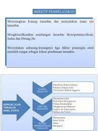*ciri ciri fizikal yang bergunung ganang dan berpadang pasir menyebabkan ia bersifat setempat. Bab 1 Ting 4 Pptx