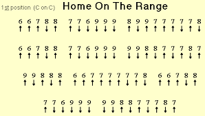 Home On The Range Harmonica Tabs Harmonicas Harmonica Lessons Songs