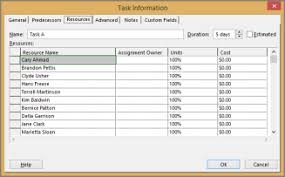 Assign People To Work On Tasks Project