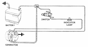 Overall electrical wiring diagram connector list relay location ground points system circuit. Chevy Charging System Wiring Diagram 2000 Land Rover Discovery Fuel Filter 7ways Yenpancane Jeanjaures37 Fr