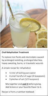 Ever Had Food Poisoning This Simple Recipe Will Help You Stay Hydrated After Vomiting And Diarrhea Caused By Food Poisoning Or Other Easy Meals Food Recipes