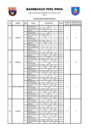 Оператор кристиан марол композитор матиас пече художник фридерике хэйген. Waktu Solat Malaysia Waktu Solat Dot Net