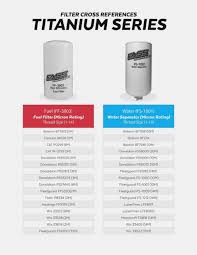 Carquest Filter Cross Reference