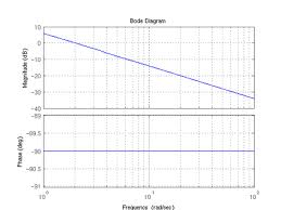 Check spelling or type a new query. I Glied Wikipedia