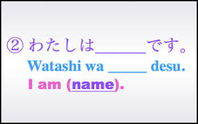 Sometimes you can include your first name as well, but it would typically be said after your for formal settings be sure to use the entire phrase よろしくお願いします every time. How To Introduce Yourself In Japanese Hajimemashite Punipunijapan