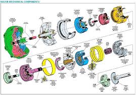 4l80e Build At Performance Automatic 003 Chevy Transmission Automotive Technician Transmission