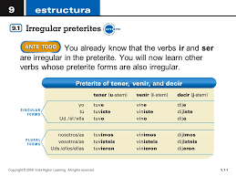 you already know that the verbs ir and ser are irregular in