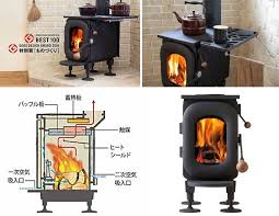 Agni Hutte Designboom Wood Stove Wood Stove Installation Wood Heater