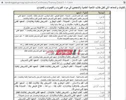 Check spelling or type a new query. ÙƒÙ„ÙŠØ§Øª Ø¹Ù„Ù…ÙŠ Ø¹Ù„ÙˆÙ… 2020 ØªÙ†Ø³ÙŠÙ‚ Ø§Ù„Ø¬Ø§Ù…Ø¹Ø§Øª Ø§Ù„Ø¹Ø§Ù… Ø§Ù„Ù…Ù‚Ø¨Ù„ Ù…ÙˆÙ‚Ø¹ ØµØ¨Ø§Ø­ Ù…ØµØ±