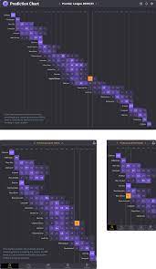 Pin On Dashboard Ui