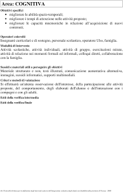 Piano Educativo Individualizzato P E I Pdf Download Gratuito