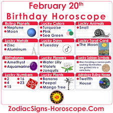 I do like the charms and i put them on a different chain. February 20 Birthday Horoscope 2020 2021
