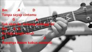 Ada 20 gudang lagu bukan untukku hyper act terbaru, klik salah satu untuk download lagu mudah dan cepat. Hyper Act Bukan Untukku Akustik Karaoke Kord Gitar By Niem Rawk